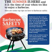 #NationalBBQWeek 2019