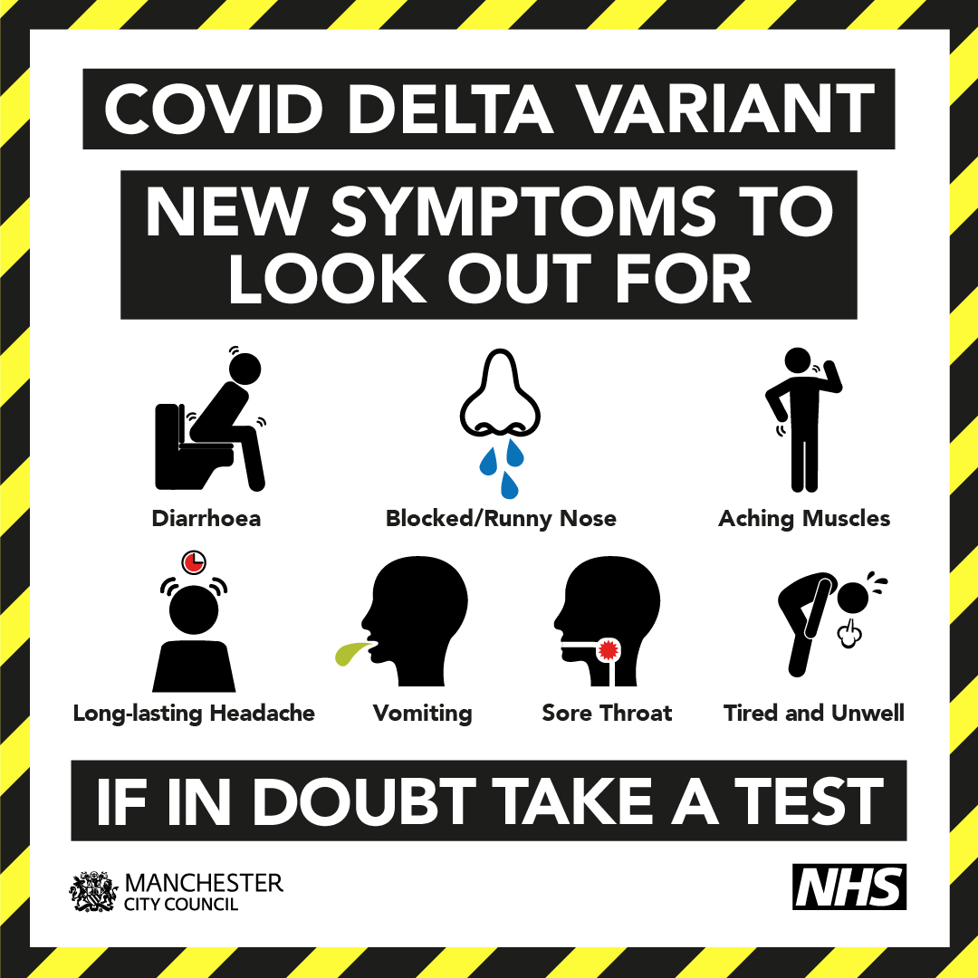 New Covid Symptoms To Look Out For Wchg