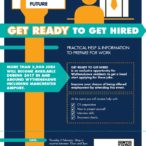 Get Ready To Get Hired Event – 2nd Feb